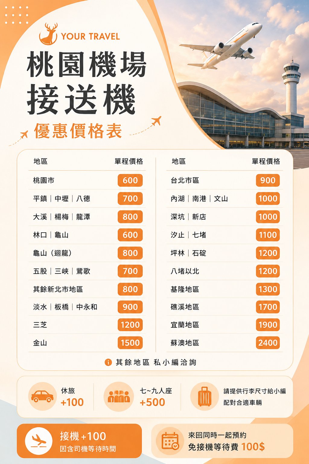 桃園機場接送優惠價格表